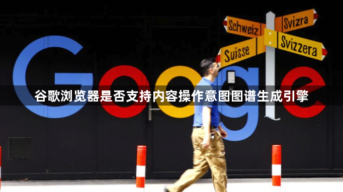 谷歌浏览器是否支持内容操作意图图谱生成引擎1