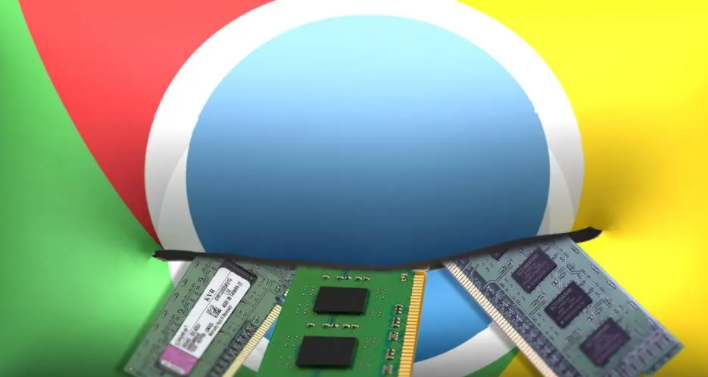 google浏览器标签页管理插件推荐和使用