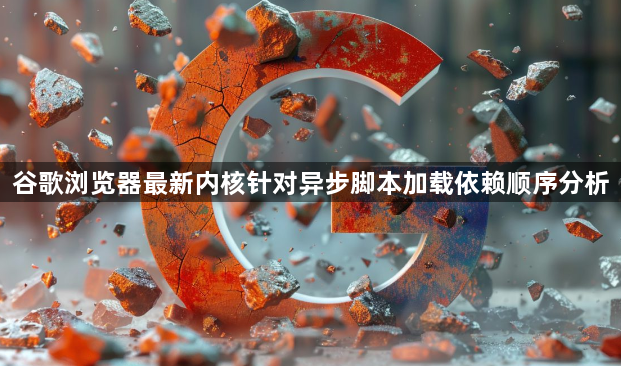 谷歌浏览器最新内核针对异步脚本加载依赖顺序分析1